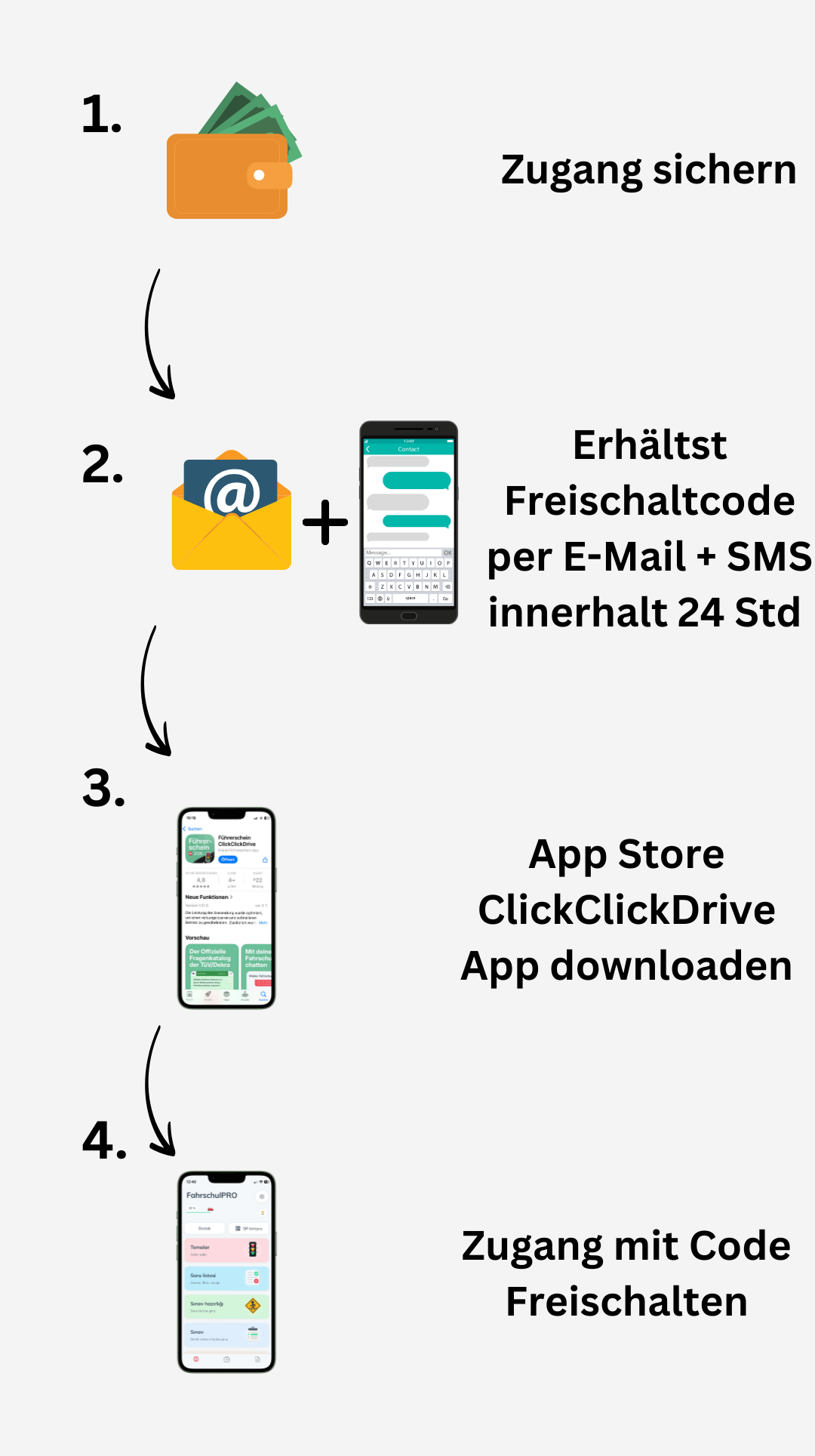 Theorie Lernapp